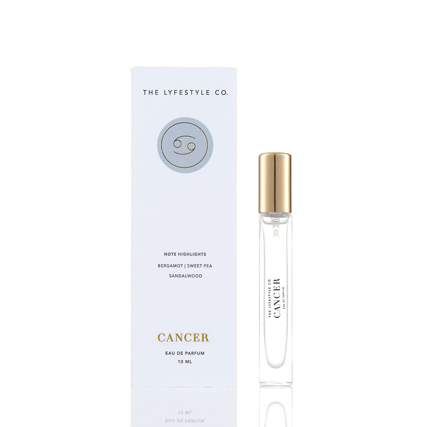Cancer Perfume