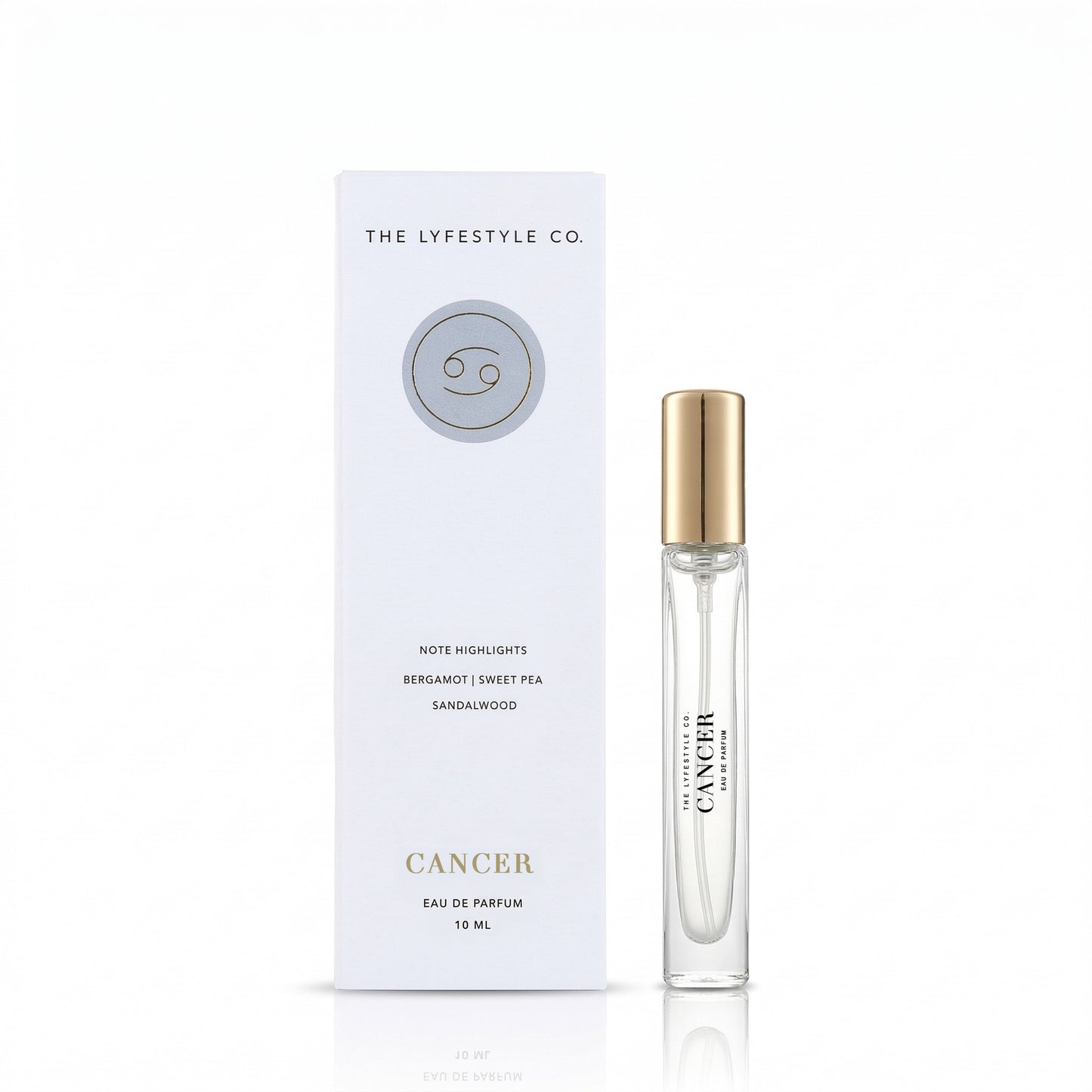 Cancer Perfume